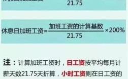 五一加班费是三天还是1天？五一假期多少天三倍工资