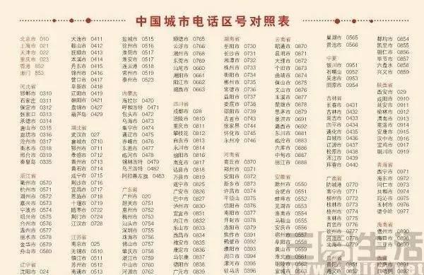 武汉座机前的区号是多少?武汉的区号是多少-图3 武汉座机前的区号是多少?武汉的区号是多少-图3