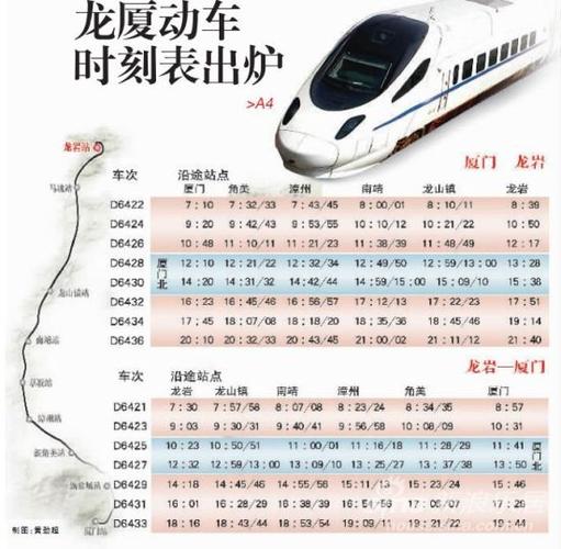 厦门出发动车可以到达的城市?晋江到清水岩多少公里-图3 厦门出发动车可以到达的城市?晋江到清水岩多少公里-图3