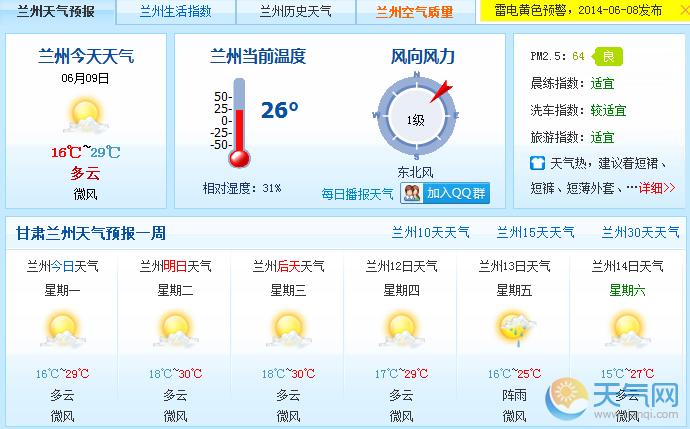 兰州市最高气温多少算高温?兰州最高气温是多少度-图2 兰州市最高气温多少算高温?兰州最高气温是多少度-图2