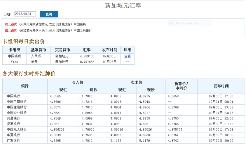 新币换人民币汇率还能涨吗?明天新加坡多少度-图1 新币换人民币汇率还能涨吗?明天新加坡多少度-图1