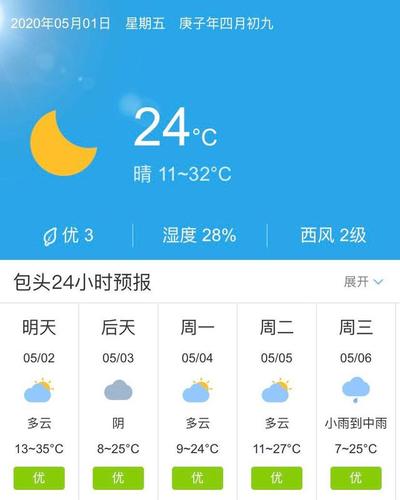 内蒙气温最近15天查询?内蒙古的气温多少度-图3 内蒙气温最近15天查询?内蒙古的气温多少度-图3