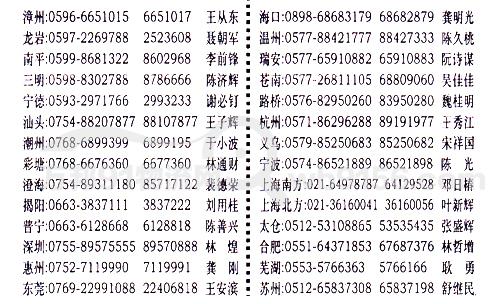 温州邮政编码是多少?平阳区号是多少-图3 温州邮政编码是多少?平阳区号是多少-图3