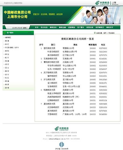 上海市普陀区邮编是多少?普陀区号是多少-图2 上海市普陀区邮编是多少?普陀区号是多少-图2