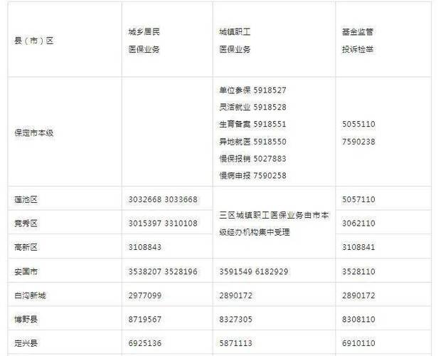 河北省的身份证号前6位?清河离高邑多少公里-图1 河北省的身份证号前6位?清河离高邑多少公里-图1