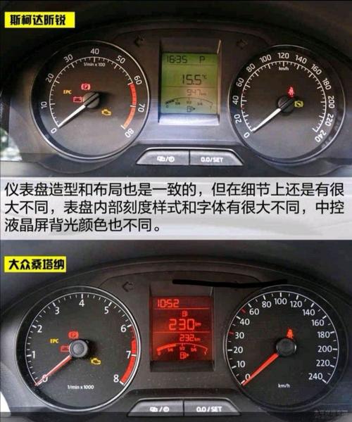 科三车门没关好仪表盘怎么显示?三门今天的气压是多少-图3 科三车门没关好仪表盘怎么显示?三门今天的气压是多少-图3