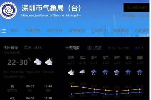 深圳夏天多少度?深圳夏天多少度-图2 深圳夏天多少度?深圳夏天多少度-图2
