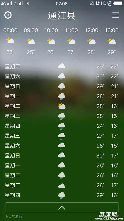 天气预报百分比表示什么?天气预报雨表示的多少-图2 天气预报百分比表示什么?天气预报雨表示的多少-图2