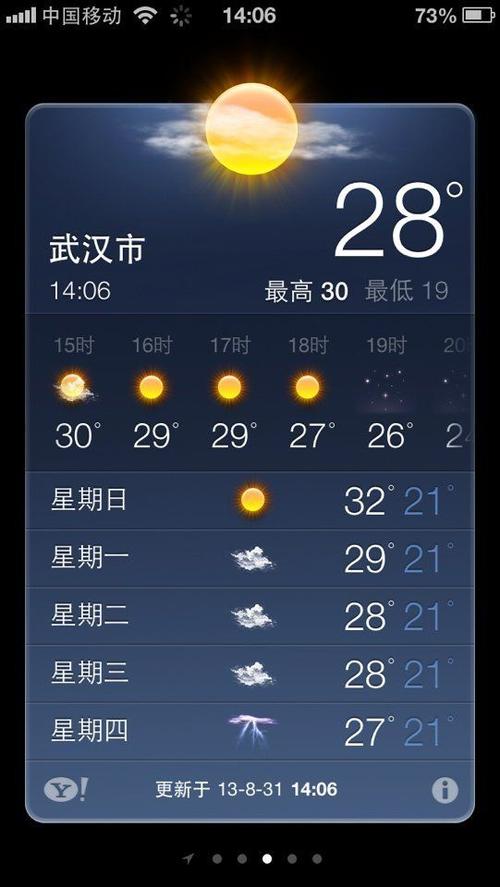 武汉气温是12~21度,适合穿什么样衣服和裤子?武汉的温度现在是多少-图1 武汉气温是12~21度,适合穿什么样衣服和裤子?武汉的温度现在是多少-图1