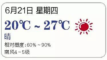 香港紫外线强不强?香港最高气温是多少度-图3 香港紫外线强不强?香港最高气温是多少度-图3