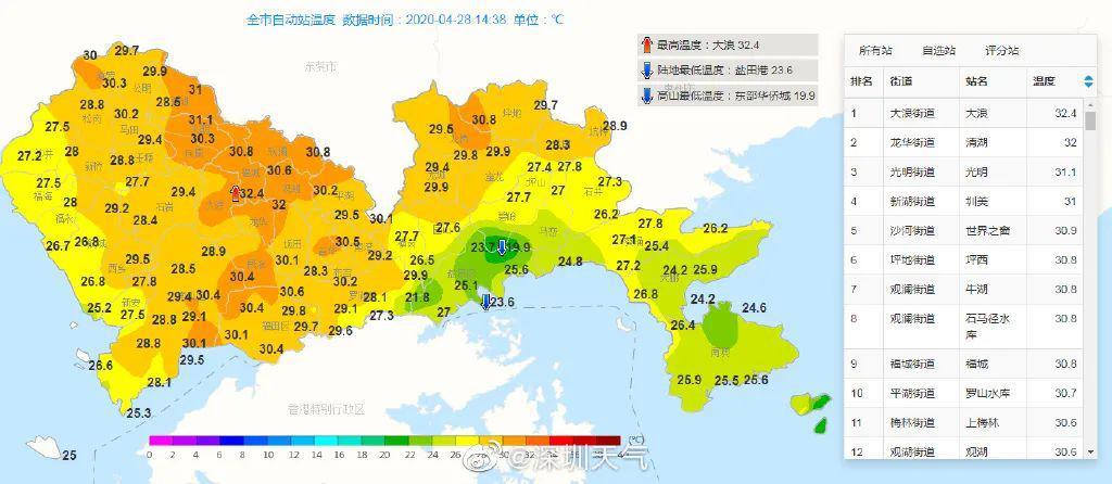 香港紫外线强不强?香港最高气温是多少度-图2 香港紫外线强不强?香港最高气温是多少度-图2