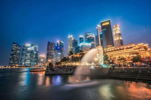 新加坡在夏天室外温度高吗?新加坡最低温度是多少度-图3 新加坡在夏天室外温度高吗?新加坡最低温度是多少度-图3