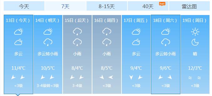 江西新余会下雪吗?新余最高温度是多少度-图2 江西新余会下雪吗?新余最高温度是多少度-图2