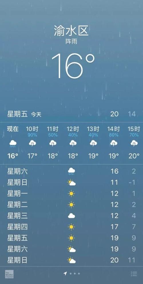 江西新余会下雪吗?新余最高温度是多少度-图3 江西新余会下雪吗?新余最高温度是多少度-图3