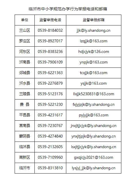 0539是哪个城市的区号?沂水区号是多少钱-图3 0539是哪个城市的区号?沂水区号是多少钱-图3