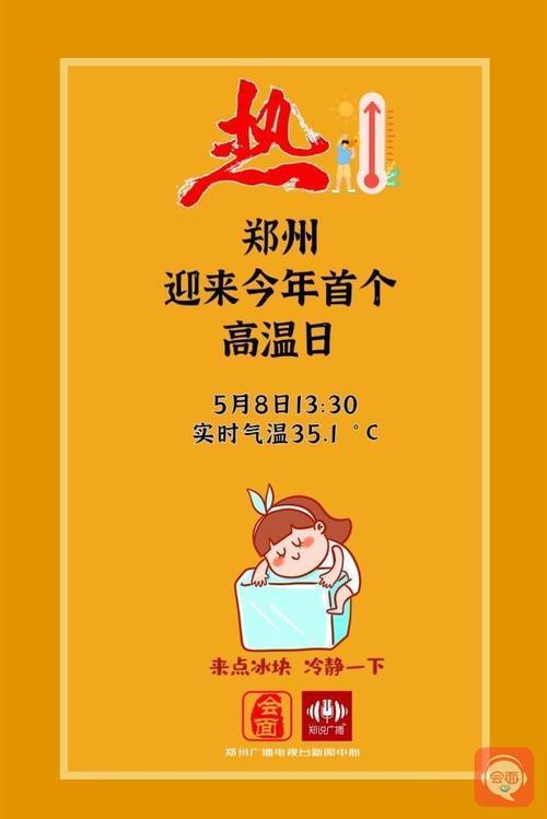 2021年12月10日郑州温度?郑州有温度今天是多少-图1 2021年12月10日郑州温度?郑州有温度今天是多少-图1