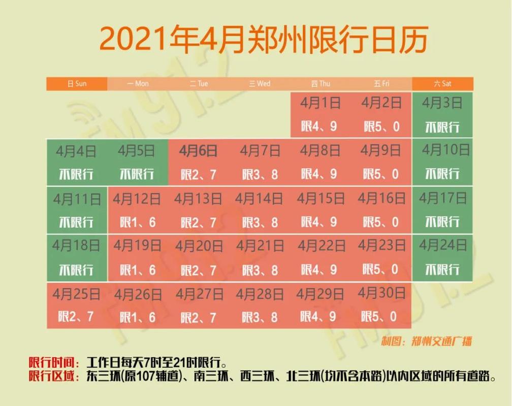2021年12月10日郑州温度?郑州有温度今天是多少-图3 2021年12月10日郑州温度?郑州有温度今天是多少-图3