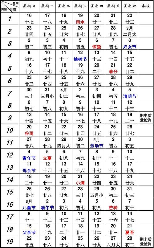 2014年12月出生几岁?2014???3月18是多少-图2 2014年12月出生几岁?2014???3月18是多少-图2