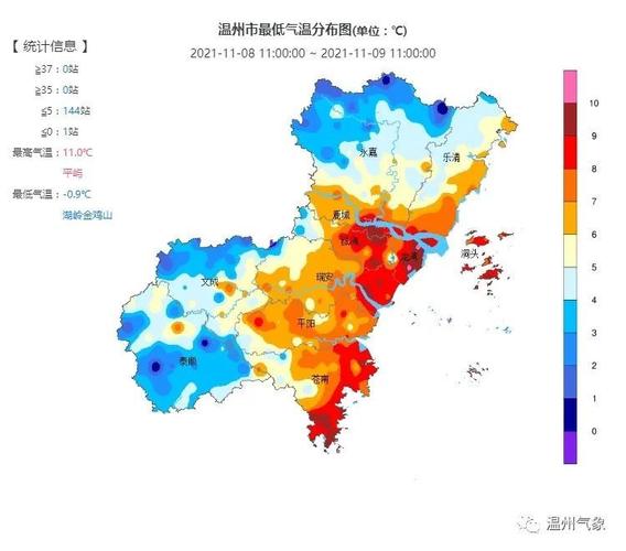 温州最冷的时候最低温度多少?瑞安历史最高温度有多少天-图1 温州最冷的时候最低温度多少?瑞安历史最高温度有多少天-图1