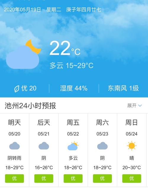 天气气压多少正常?安徽省池州气压多少-图1 天气气压多少正常?安徽省池州气压多少-图1
