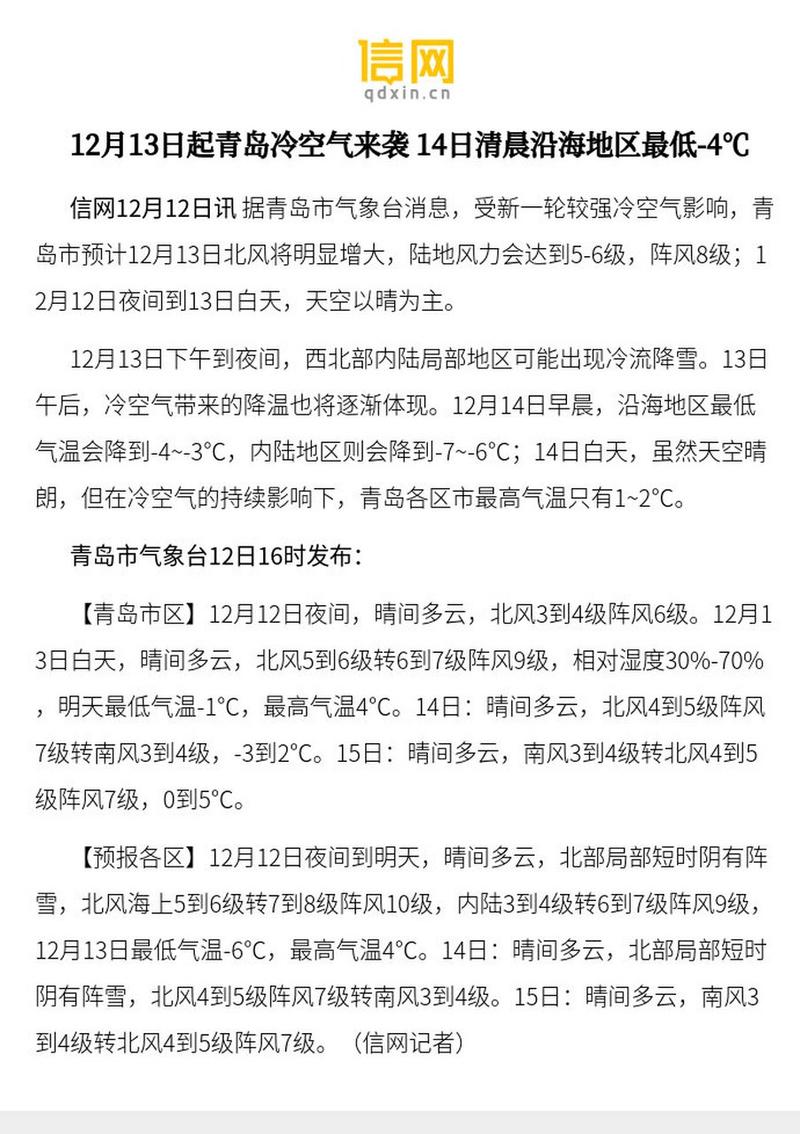 2020年青岛最冷的是哪一天?青岛十二月多少度-图3 2020年青岛最冷的是哪一天?青岛十二月多少度-图3