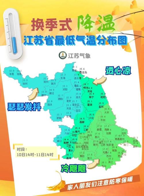 江苏温度一年四季穿什么衣服?江苏的气温是多少-图1 江苏温度一年四季穿什么衣服?江苏的气温是多少-图1