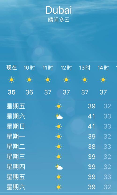 现在去迪拜气温如何?迪拜天气年平均温度是多少-图2 现在去迪拜气温如何?迪拜天气年平均温度是多少-图2