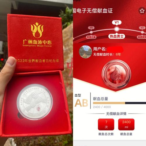 广州献血奖怎么计算?2015年广州3月温度多少钱-图3 广州献血奖怎么计算?2015年广州3月温度多少钱-图3