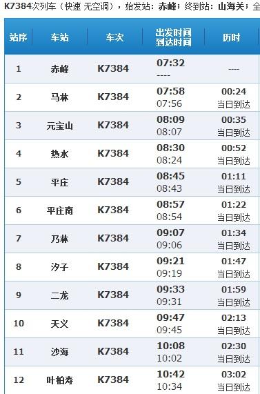 赤峰到山海关火车途中路径站点?天义到乃林班车多少钱-图1 赤峰到山海关火车途中路径站点?天义到乃林班车多少钱-图1