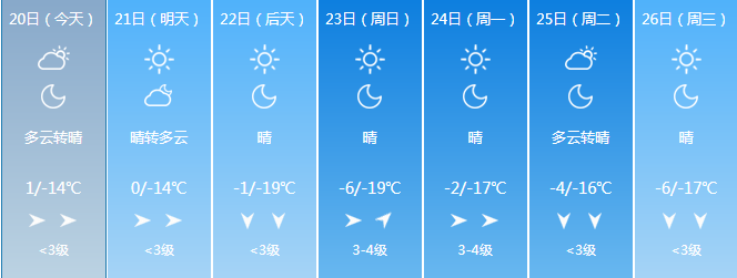 包头从几月份开始冷?包头夏季有多少天-图1 包头从几月份开始冷?包头夏季有多少天-图1