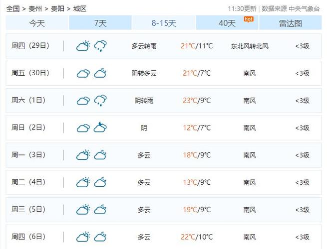 六一天气大概多少度?六一时天气大概多少度-图2 六一天气大概多少度?六一时天气大概多少度-图2