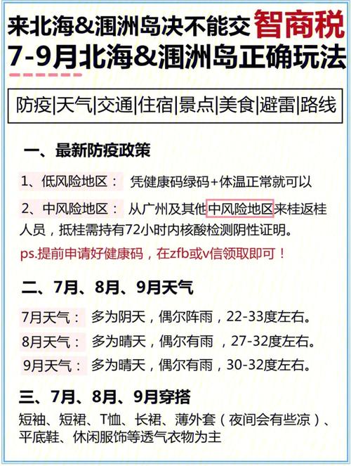北海中雨适合旅游吗?嗯北海的天气多少钱-图1 北海中雨适合旅游吗?嗯北海的天气多少钱-图1