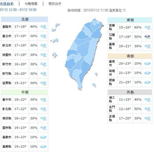 夏威夷常年温度?台湾长年温度是多少-图1 夏威夷常年温度?台湾长年温度是多少-图1