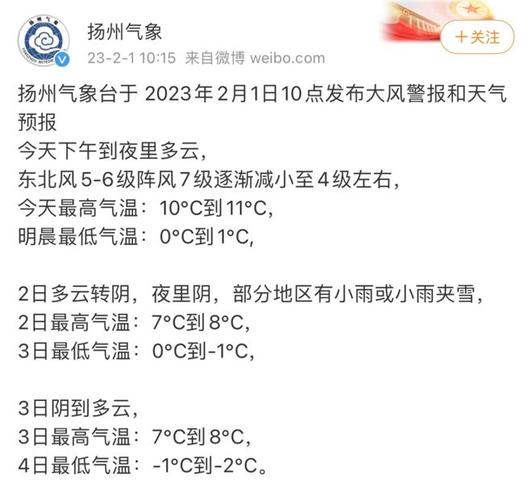 江苏常州一年四季的天气是怎样的?常州夏天温度是多少度-图3 江苏常州一年四季的天气是怎样的?常州夏天温度是多少度-图3