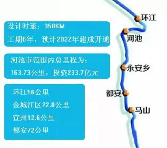 贵南高铁沿线景点?都匀到斗篷山多少时间-图2 贵南高铁沿线景点?都匀到斗篷山多少时间-图2