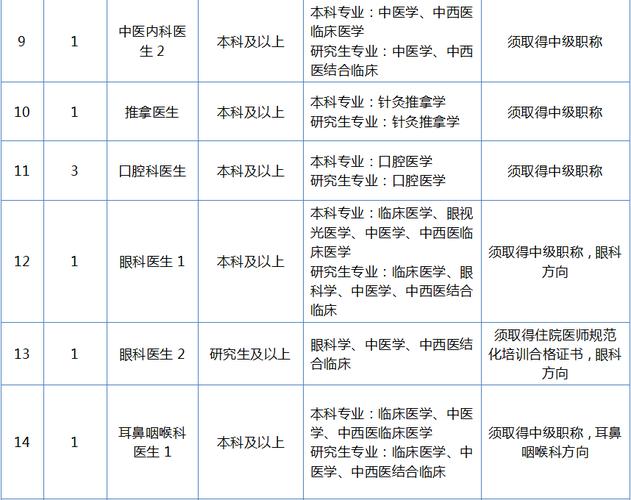 1305身份证是哪里的?廊坊最热多少度-图2 1305身份证是哪里的?廊坊最热多少度-图2