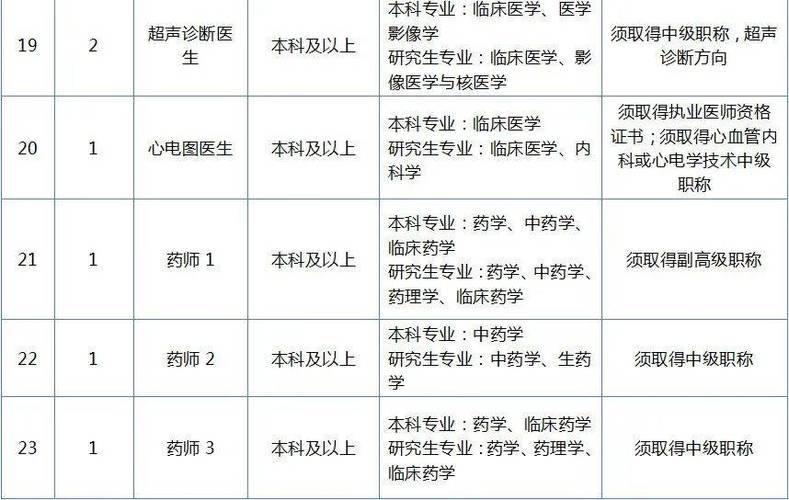 1305身份证是哪里的?廊坊最热多少度-图3 1305身份证是哪里的?廊坊最热多少度-图3