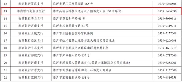 临沂的区号是多少?临沂电话区号是多少-图2 临沂的区号是多少?临沂电话区号是多少-图2