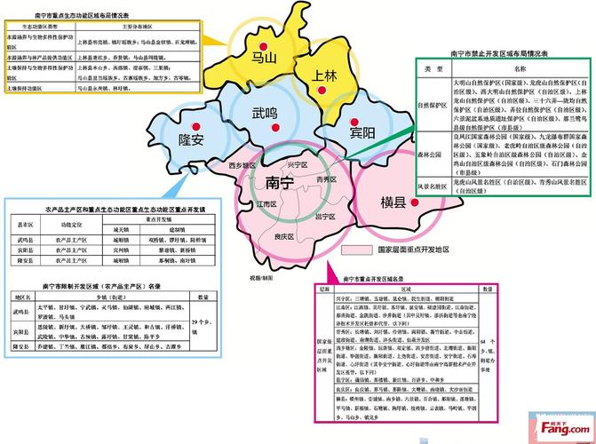 南宁的十个塘是哪里?南宁长塘是多少-图3 南宁的十个塘是哪里?南宁长塘是多少-图3
