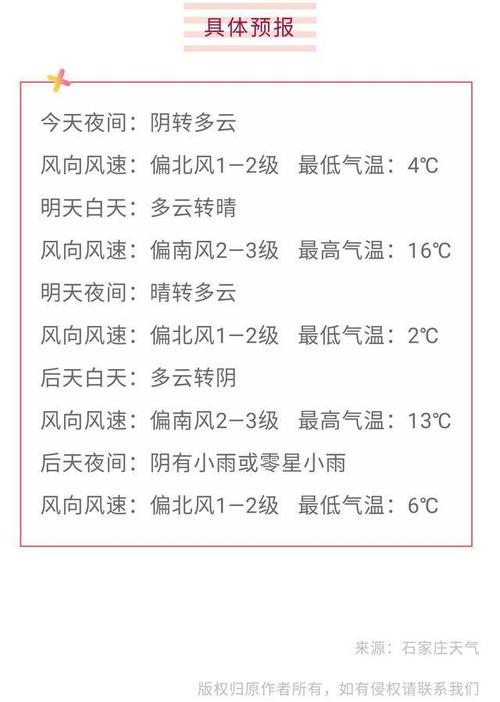 石家庄的夏天到底有多热?石家庄夏天的温度多少-图1 石家庄的夏天到底有多热?石家庄夏天的温度多少-图1