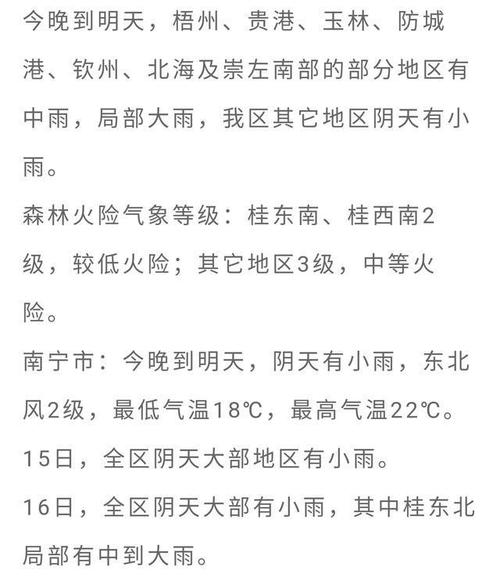 广西玉林什么时候不下雨?广西一年多少天晴天-图1 广西玉林什么时候不下雨?广西一年多少天晴天-图1