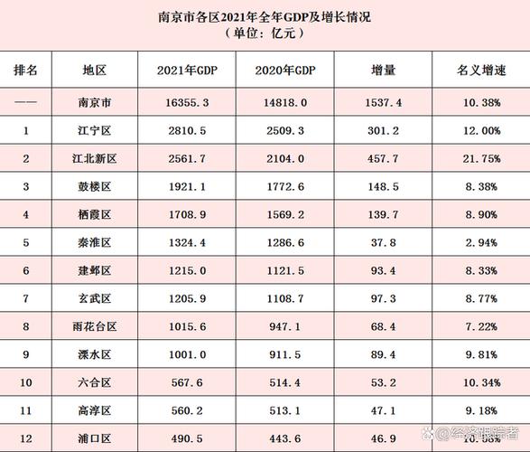 0256837是南京哪个区?溧水的区号是多少钱-图2 0256837是南京哪个区?溧水的区号是多少钱-图2