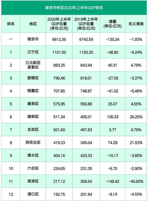 0256837是南京哪个区?溧水的区号是多少钱-图3 0256837是南京哪个区?溧水的区号是多少钱-图3