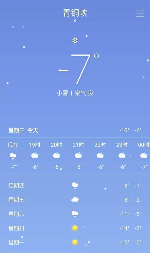 山西为什么4月份下雪?山西四月的气温多少度-图2 山西为什么4月份下雪?山西四月的气温多少度-图2