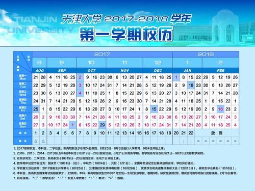 五一天津大学让进吗?天津五一的温度是多少钱-图3 五一天津大学让进吗?天津五一的温度是多少钱-图3