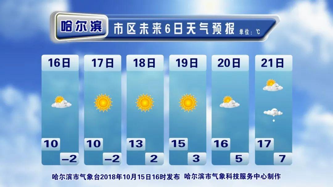 中国哪里雨量比较少气候干燥冬季严寒会下雪夏季清凉?英吉沙县气温多少-图3 中国哪里雨量比较少气候干燥冬季严寒会下雪夏季清凉?英吉沙县气温多少-图3