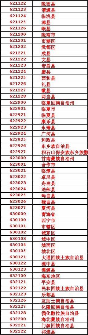 甘肃各县班车通车时间?庄浪距通渭多少公里-图3 甘肃各县班车通车时间?庄浪距通渭多少公里-图3