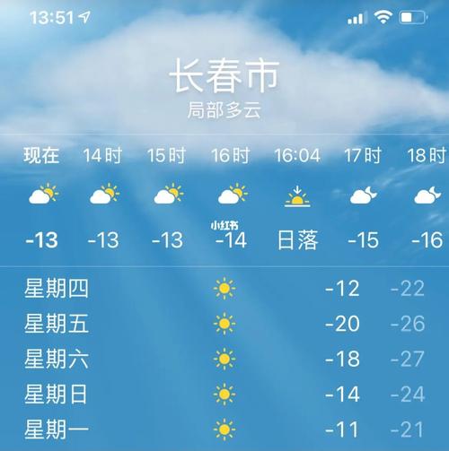 东北长春的天气比北京冷多少度?东北多少度长春现在-图3 东北长春的天气比北京冷多少度?东北多少度长春现在-图3