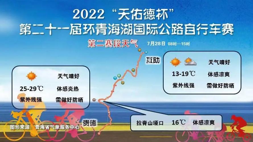 贵德到互助多少公里?共和离贵德多少公里-图2 贵德到互助多少公里?共和离贵德多少公里-图2