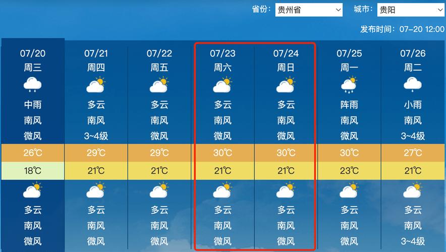 现在贵州有多少度?穿什么衣服?贵阳多少度-图2 现在贵州有多少度?穿什么衣服?贵阳多少度-图2